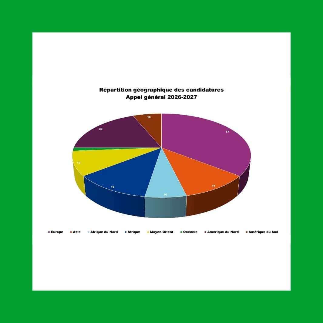 candidatures appel general 26 27 v3